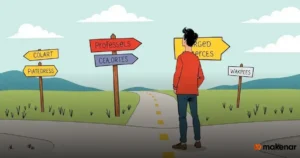 Como escolher uma carreira e trilhar o caminho do sucesso profissional